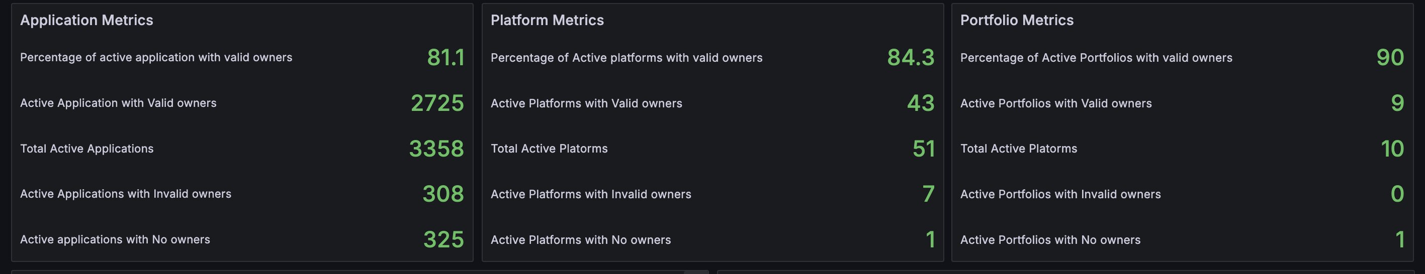 App_Insights
