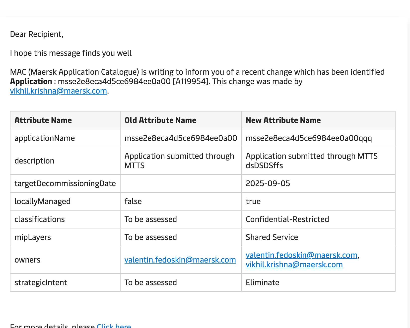 Email Notification for All Field Changes