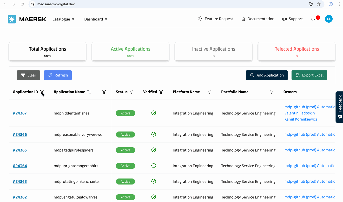 Application Catalogue