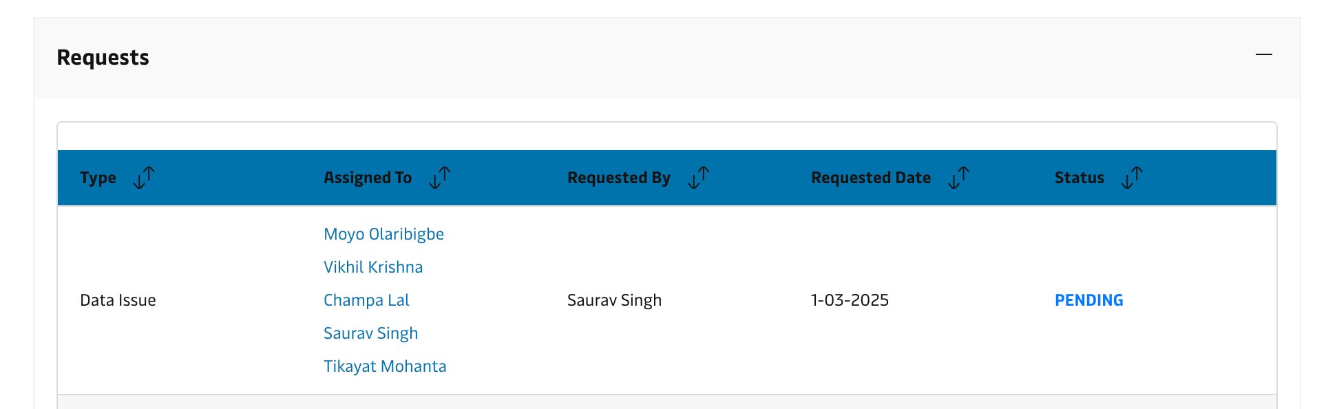 Data Request